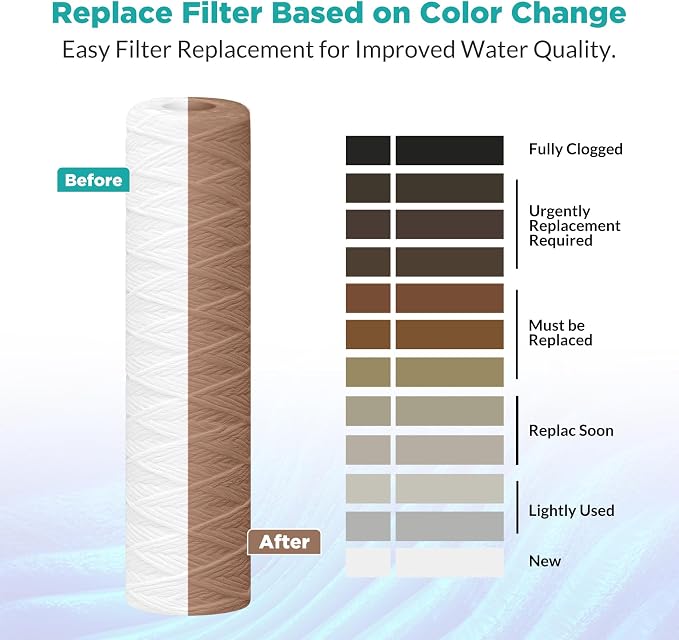 SimPure 5 Micron 10" x 2.5" String Wound Whole House Water Filter Cartridge - Image 6