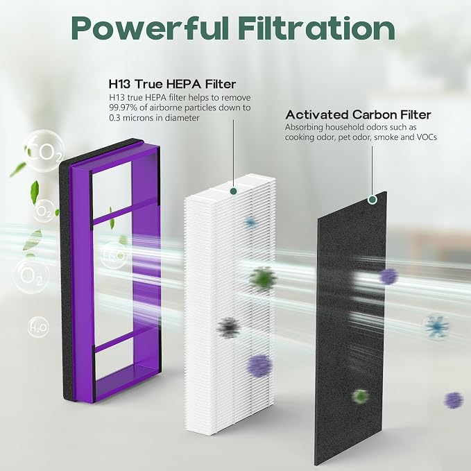 4-Pack AER1 Replacement Filter Compatible - Image 3