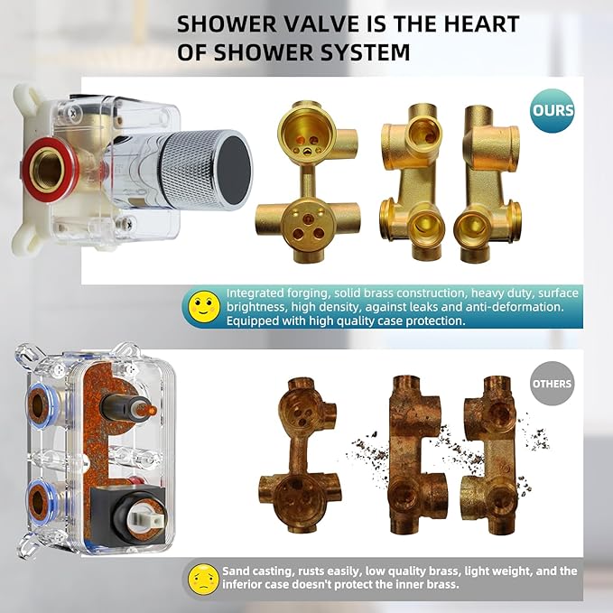 Digital Display Shower Valve Shower Valve Single Way Shower Diverter Valve Shower Mixing Valve Can Use All the Time Polished Chrome