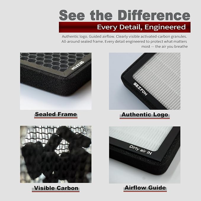 HEPA Cabin Air Filter for Tesla Model X Model S - Image 5