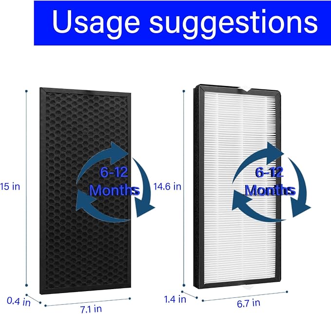 PU4020 Replacement Filter Kit for Intense Pure 4010 PU4015 PU4020 PU4025 Air - Image 6