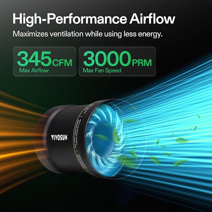 VIVOSUN 6” Inline Booster Duct Fan, 6 Inch Air Carbon Filter Smelliness Control - Image 2