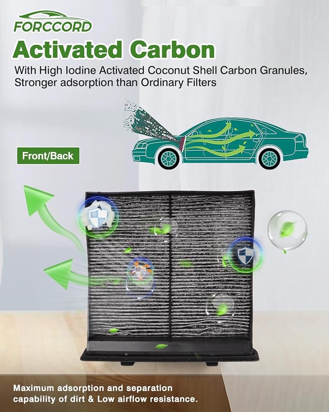 2-Pack HEPA Cabin Air Filter Fits - Image 4