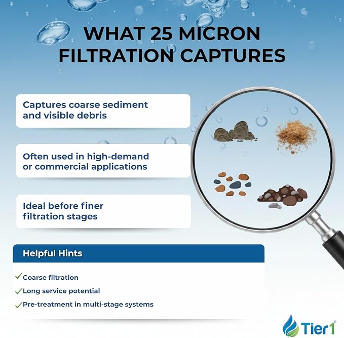 Tier1 25 Micron 20 x 4.5 Water Filter | Whole House Radial Flow Carbon Filter - Image 5