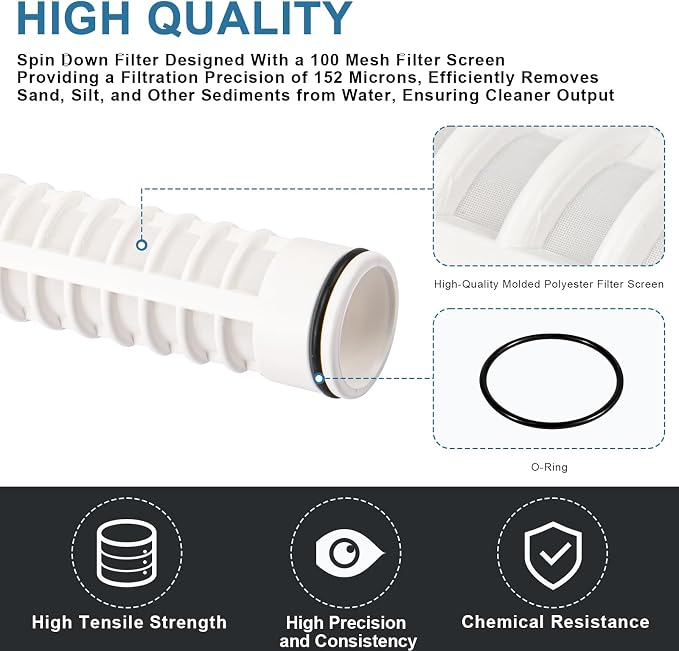 Replacement 1-1/2" 100 Mesh Spin Down Filter Screen FS1-1/2-Re - Image 3