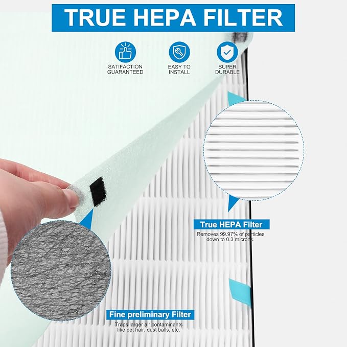 2 Sets Replacement Air400 Filter - Image 2