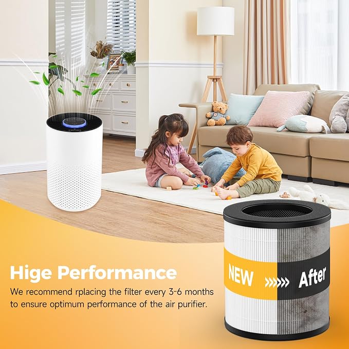 3-in-1 H14 True HEPA Replacement Filter Compatible - Image 5