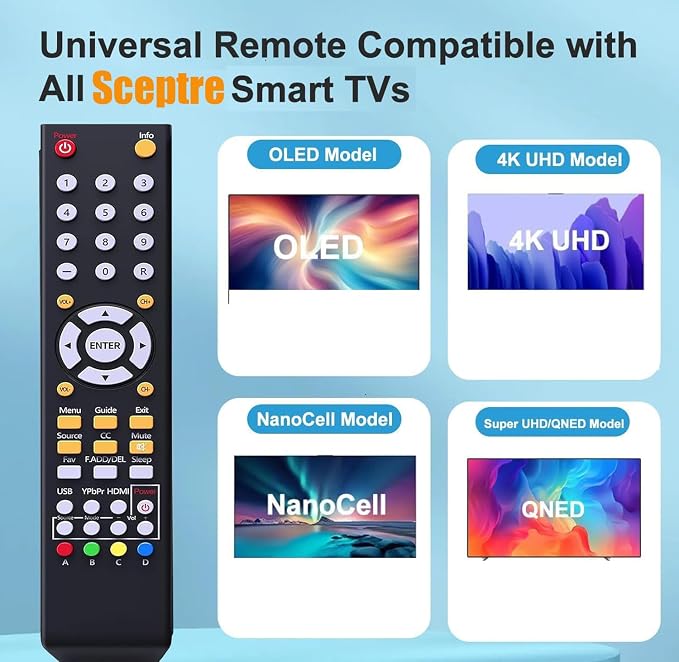 Universal TV Remote Control Compatible - Image 2