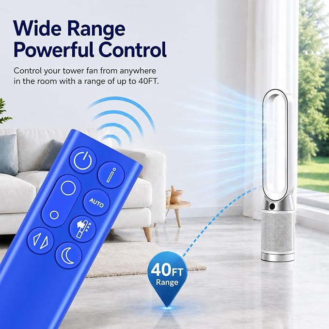 ZWP Replacement Remote Control fit - Image 6