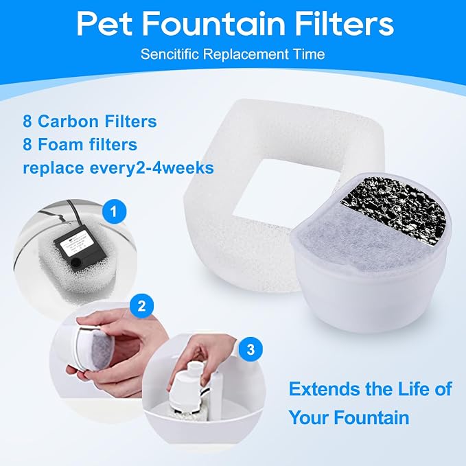 12+12 Pack Cat Water Fountain Filter, Pre-Sponge & Replacement Carbon Filters - Image 6