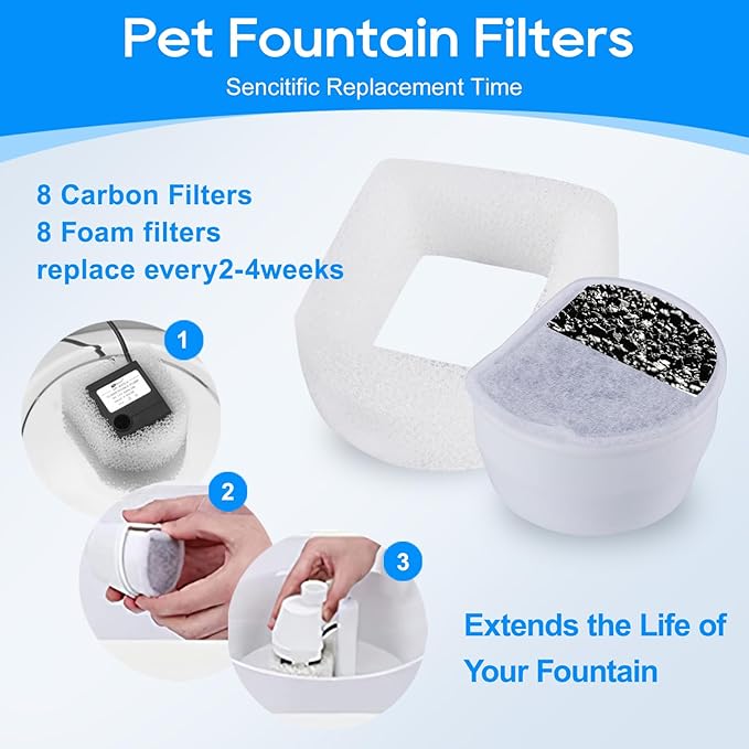 Cat Fountain Filter - Image 6