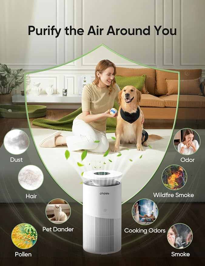 Air Purifier for Home Large Room up to 3620Ft², H13 True HEPA Air Purifiers for - Image 7