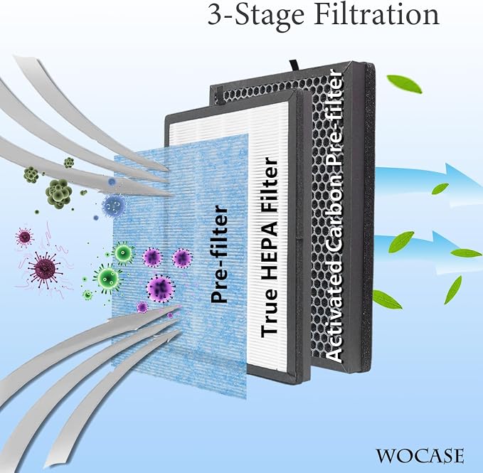 AP1002 H13 True HEPA Replacement Filter, Compatible - Image 2