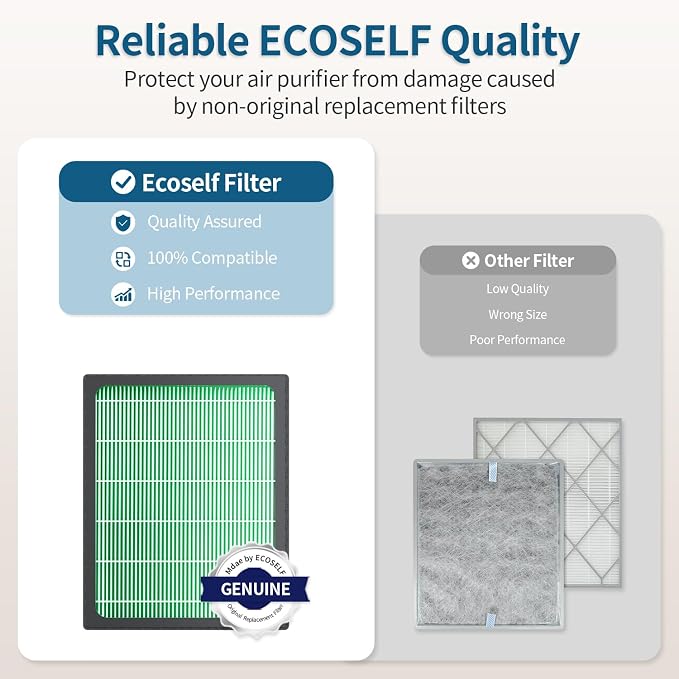 ECOSELF Genuine Replacement Air Purifier Toxin Absorber Filter - Image 4