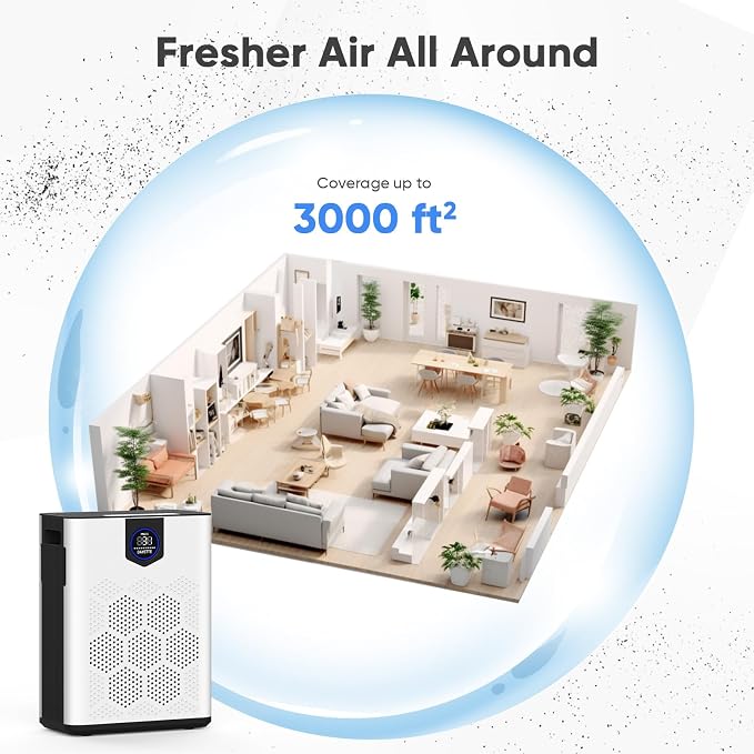 Air Purifiers for Home up to 3000 Sq Ft - Image 6
