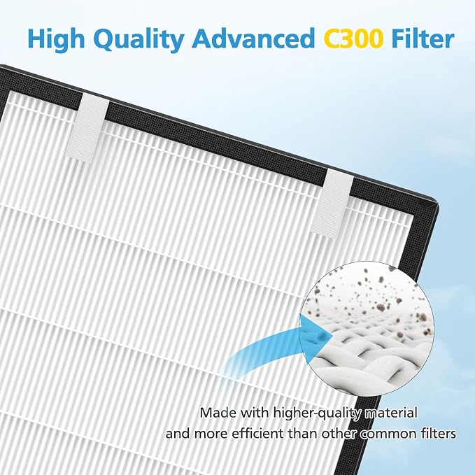2 Pack C300 Filter Replacement Compatible - Image 4