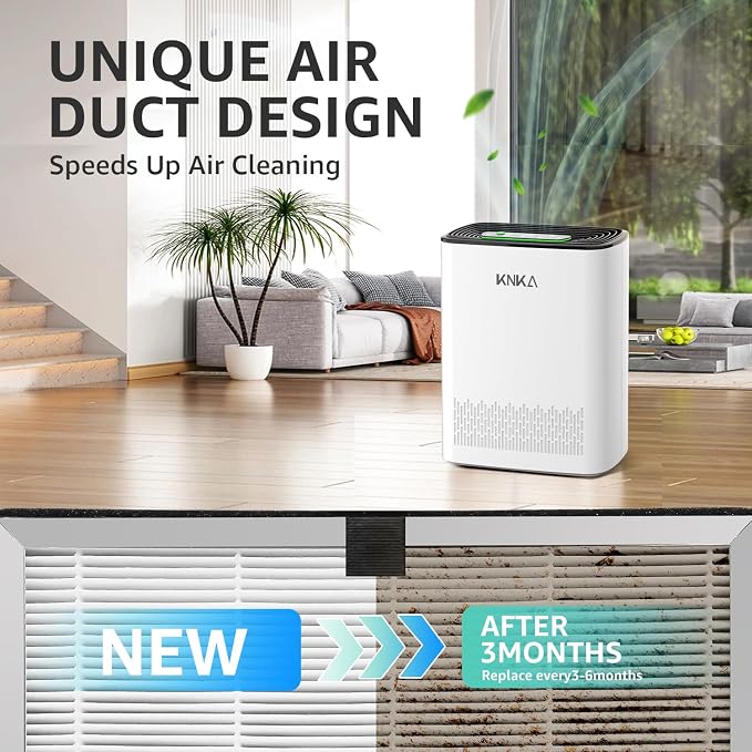 KNKA Genuine APH3000 Air Purifier Replacement Filter, Supports HEPA Sleep Mode. - Image 3