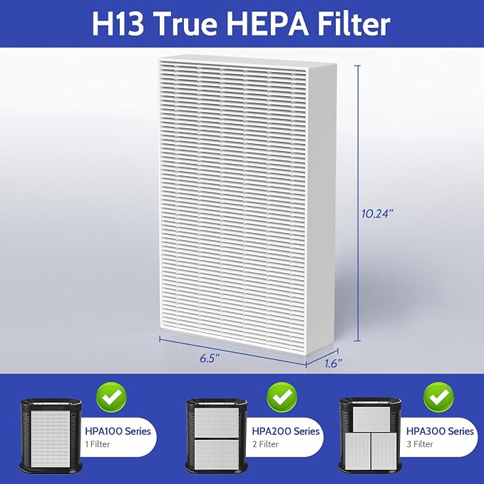 6 Pack HPA300 HEPA Filter Replacement - Image 6