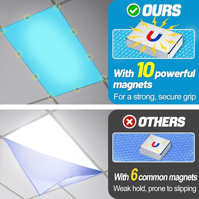 Fluorescent Light Covers with 10 Strong Magnets - Image 2