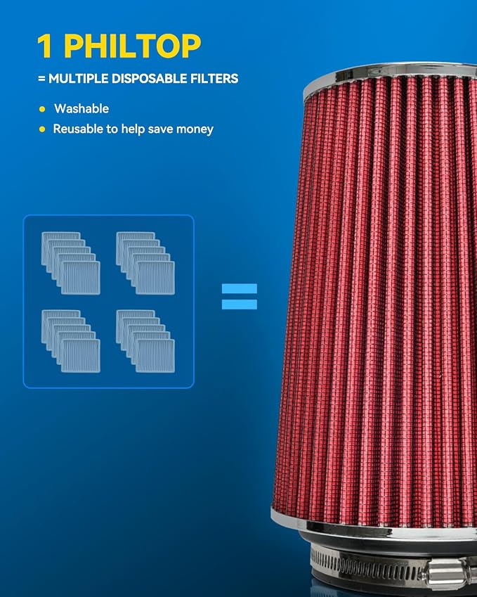 PHILTOP Universal Clamp-On Air Intake Filter, Replacement Air Filter: High Flow - Image 4