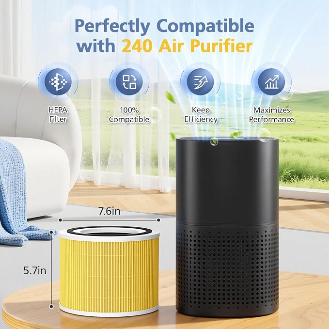 240 Pet Care Replacement Filter Compatible - Image 2