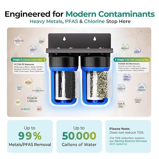 iSpring PFAS & Heavy Metals Whole House Water Filter System, SGS-Tested to - Image 2