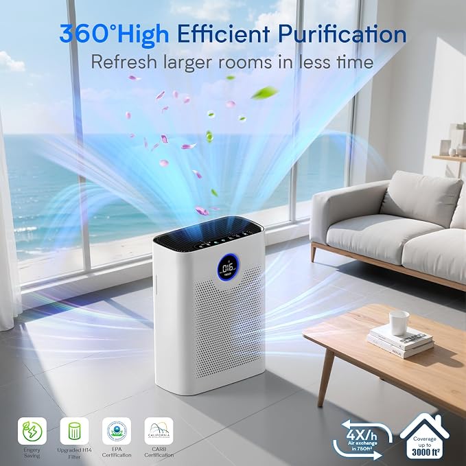 Air Purifiers for Home Large Room up to 3000 ft², VNIUP H14 True HEPA Air - Image 3