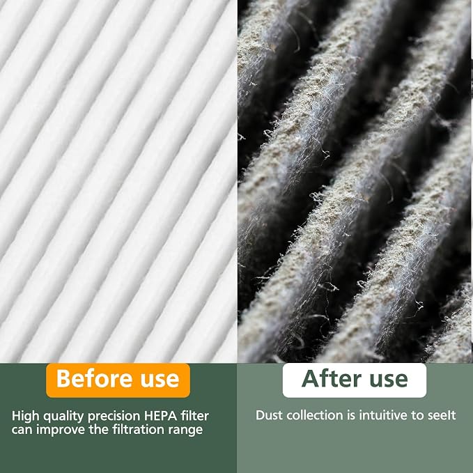 DCV580H DCV581H Vacuum Replacement Filter - Image 6