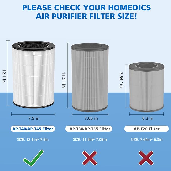 2 Pack AP-T45 AP-T40FL HEPA Replacement Filter Compatible - Image 6