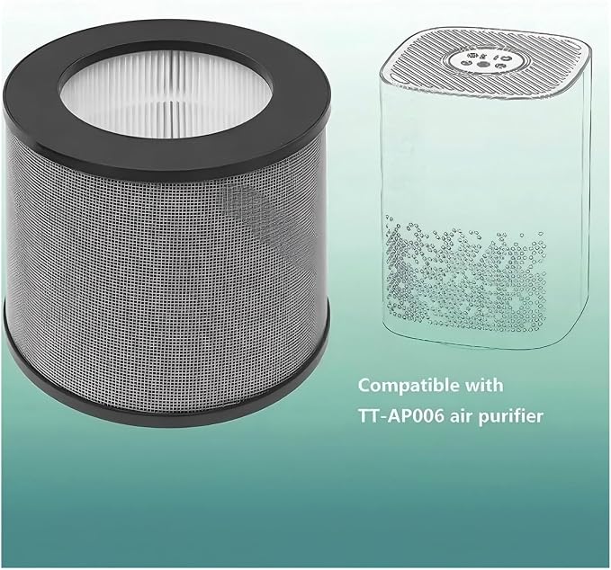 2x Air Purifier Filter Replacement，Compatible - Image 3