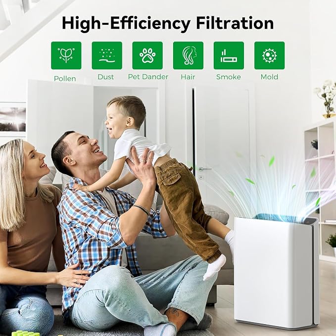Afloia Toxin Remover Filter, Compatible - Image 3