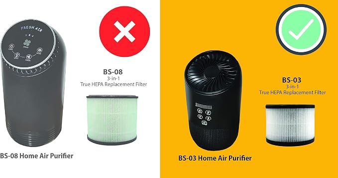 BS-03 Replacement Filter, Compatible - Image 2