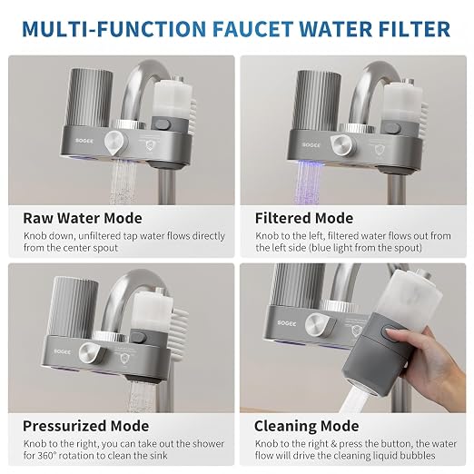 Water Filter for Sink Faucet, 4-in-1 Faucet Water Filter - Image 8