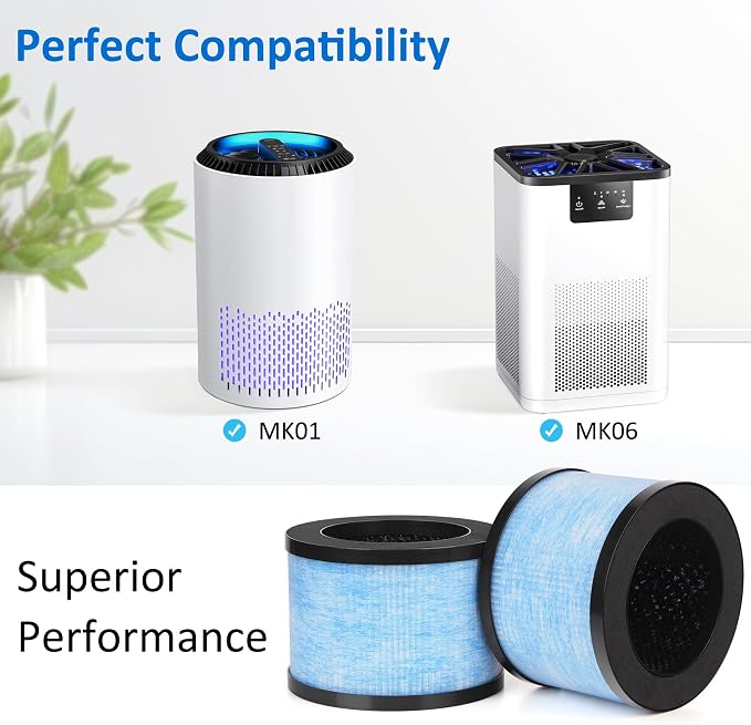 MK06 MK01 True HEPA Replacement Filter Compatible - Image 3