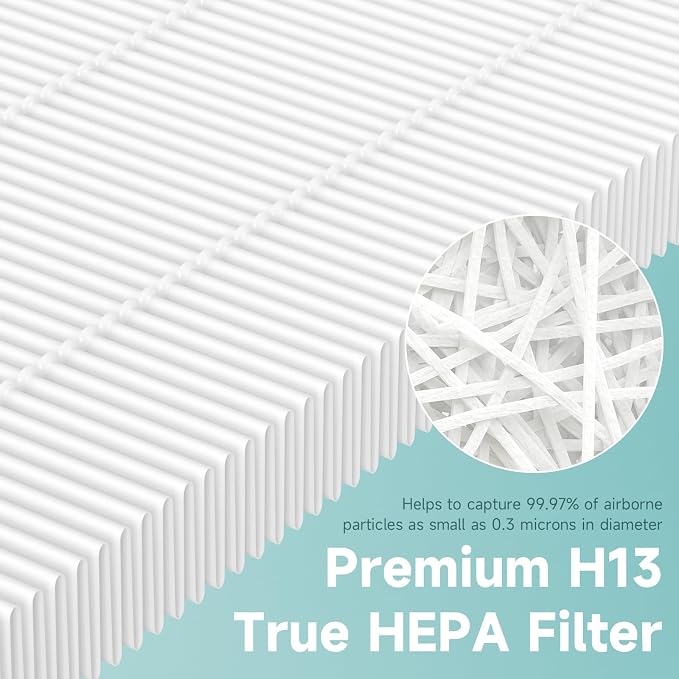 2 Packs H7124 Replacement Filter - Image 5