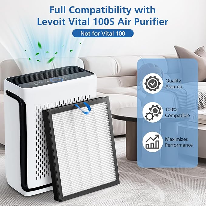 2 Pack Vital 100S Replacement Filter Compatible - Image 8