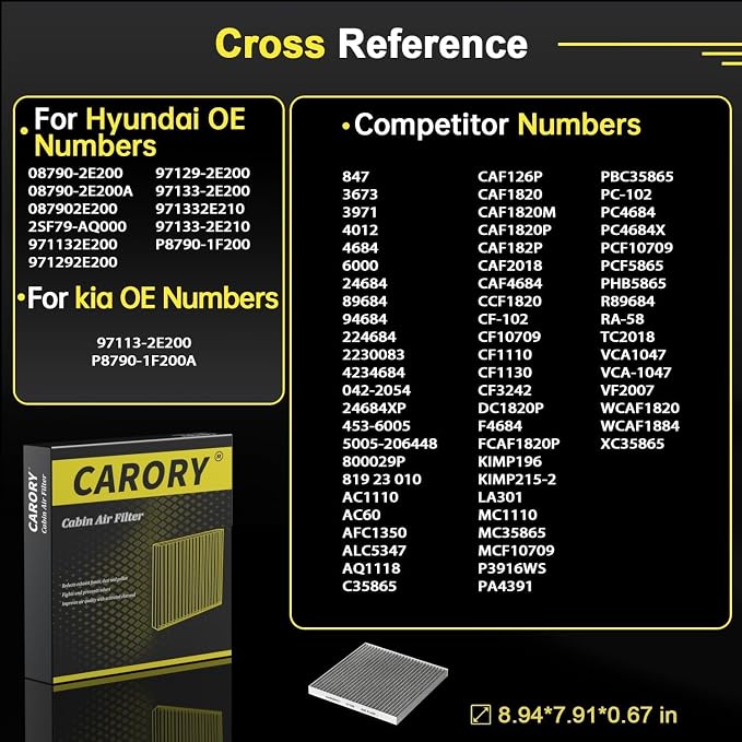 CARORY Cabin Air Filter w/Activated Carbon - Image 4