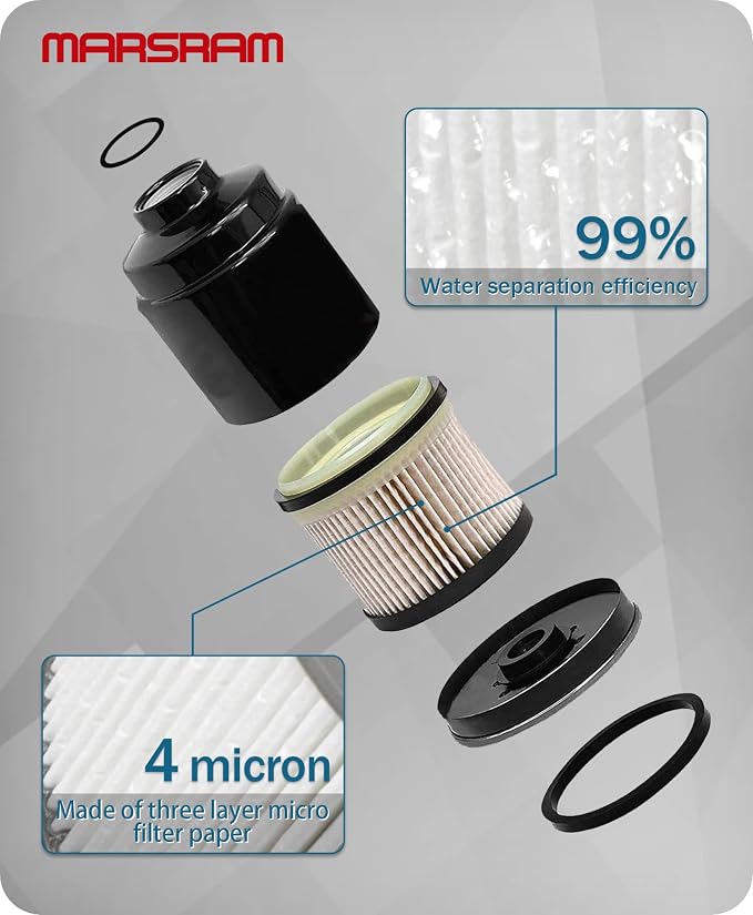Marsram Fuel Filter Water Separator Set Fits - Image 3