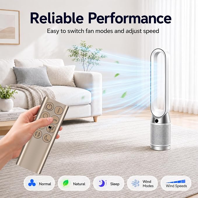 ZWP New Replacement Remote Control Compatible - Image 7