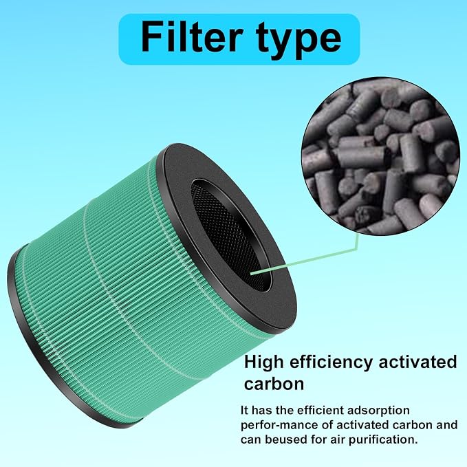 2 Pack AC300 True HEPA Replacement Filter Compatible - Image 5