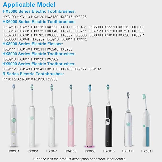 BENSN Charger Base Compatible with Philips Sonicare Electric Toothbrush 4100 5300 5100 1100 2100 3100 6500 7500, 3000 4000 5000 6000 8000 9000 Series, Waterproof Power Cord