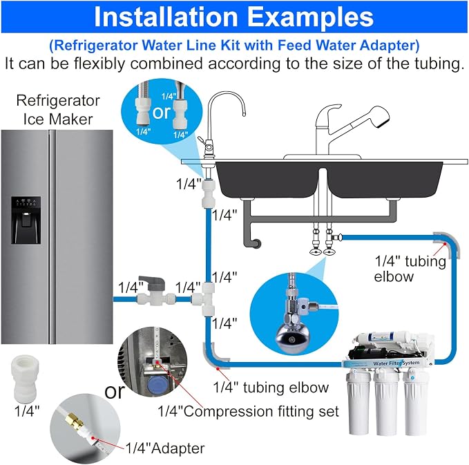 Refrigerator Water Line Kit Connection and 1/4 Compression Ice Maker - Image 2