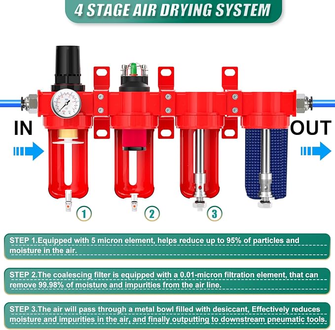 Industrial Grade 4-Stage Aluminum Air Drying System, 3/8 Inch NPT, 0-150 PSI - Image 4