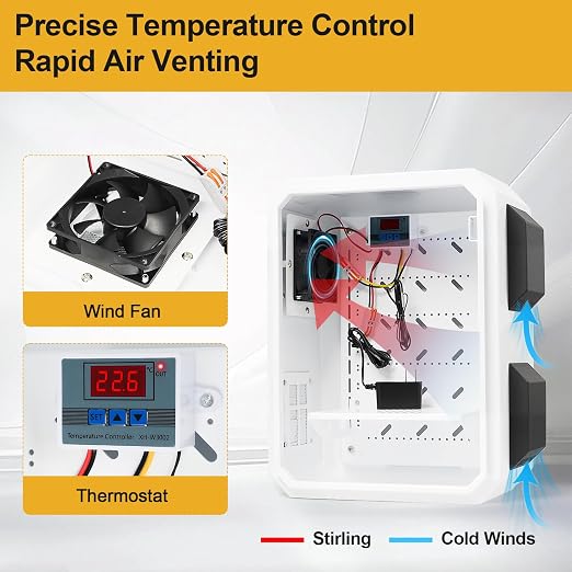 Outdoor Electrical Box with Key Lock, 12V Cooling Fan & Temperature Controller - Image 3