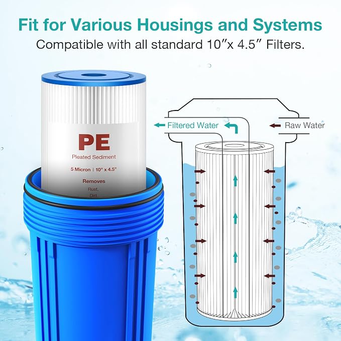 SimPure 10"x4.5" Pleated Sediment Water Filter, 5 Micron Whole House Water - Image 5