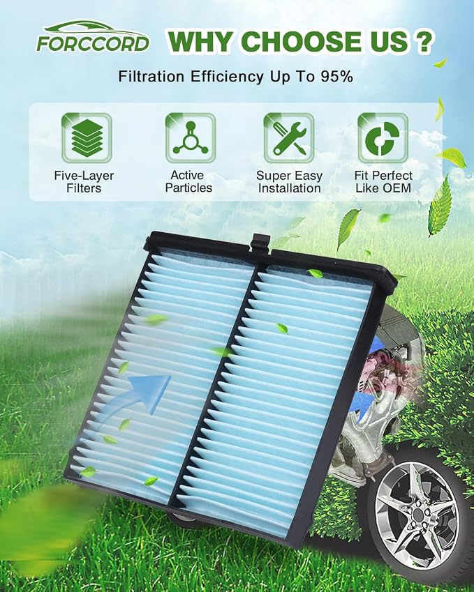 2-Pack HEPA Cabin Air Filter Fits - Image 2