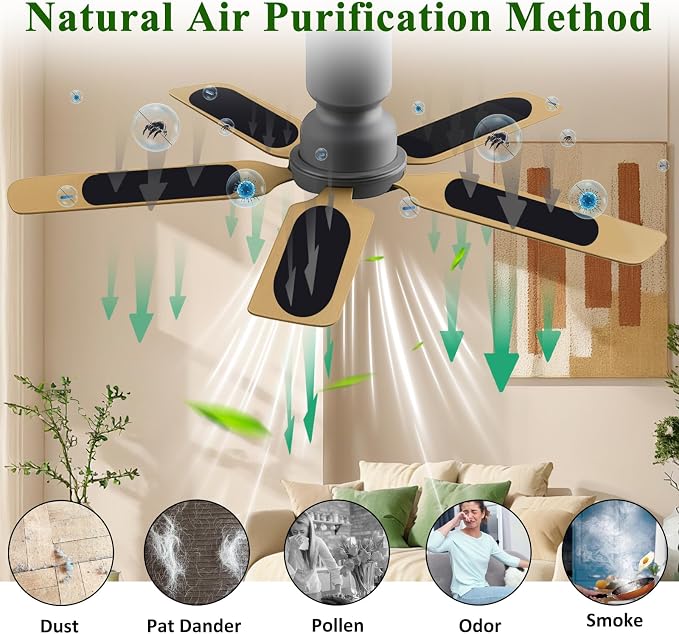 20 Pcs Ceiling Fan Filters for Blades, Fan Air Purifier Pads - Image 2