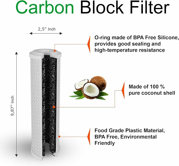 6 Standard Coconut Shell Block Carbon & 6 Four Layers of Filtration - Image 6