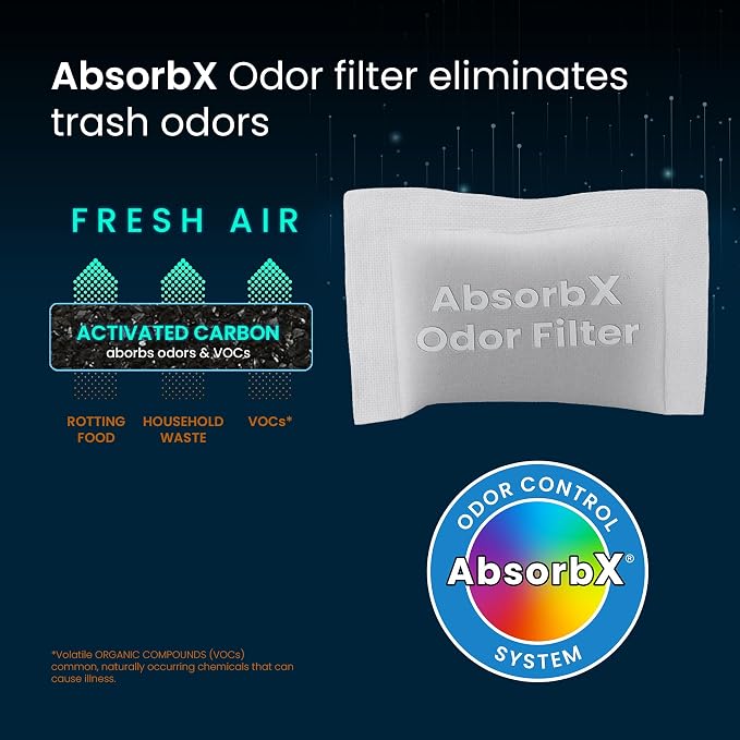 iTouchless 2-Pack AbsorbX Deodorizers Absorbs, Natural Activated Carbon - Image 3