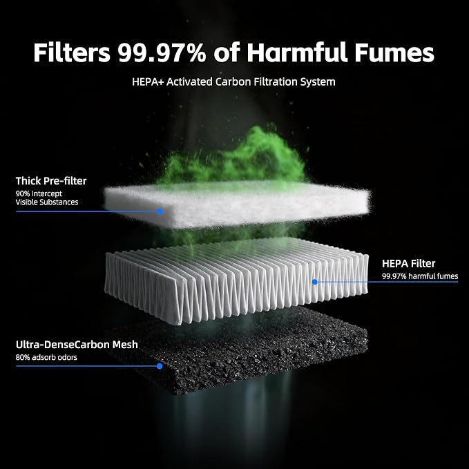 Laser Fume Extractor Compatible - Image 3
